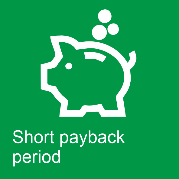 Short payback